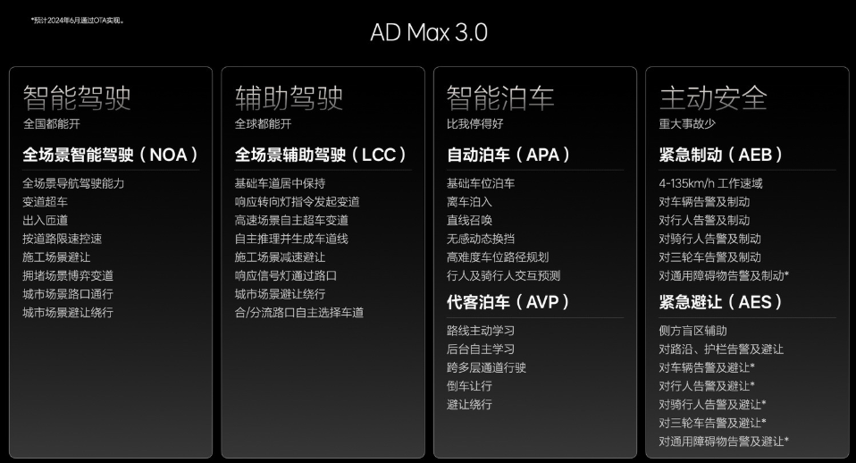理想汽车发布OTA 5.0，智能驾驶正式迈入AD 3.0时代