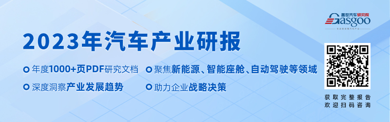 车载HUD产业报告（2023版）