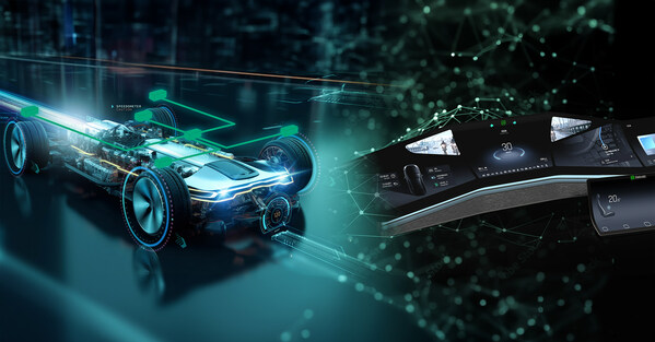 CES 2024：Elektrobit将展示软件定义移动出行的360°产品