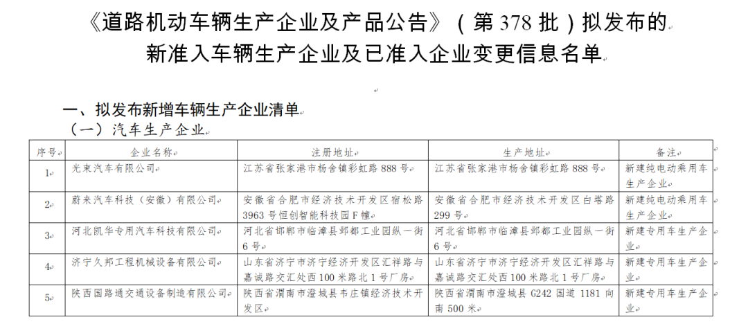 E周看点 | 光束汽车获独立生产资质；小米SU7电池参数确定