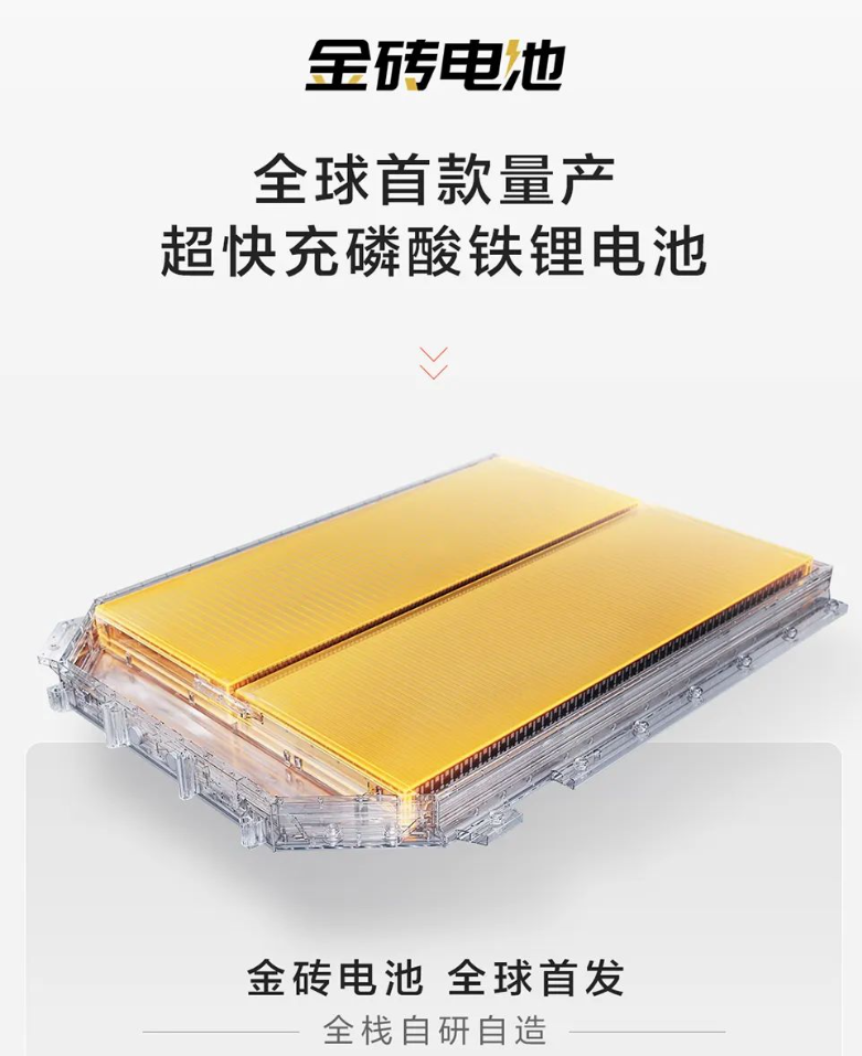E周看点 | 光束汽车获独立生产资质；小米SU7电池参数确定