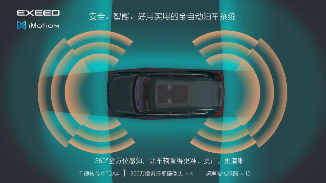 知行科技登陆港交所，自动驾驶赛道IPO又一员猛将修成正果