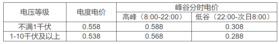 浙江规范电动汽车充换电设施用电价格