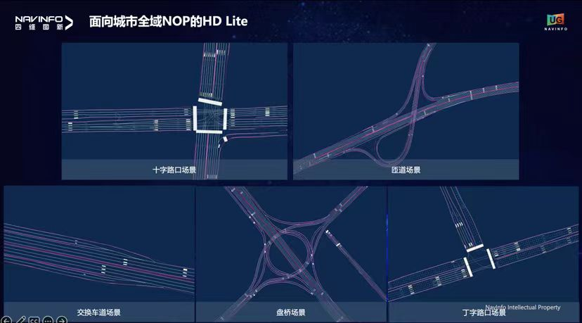 智驾2023：竞逐城市NOA