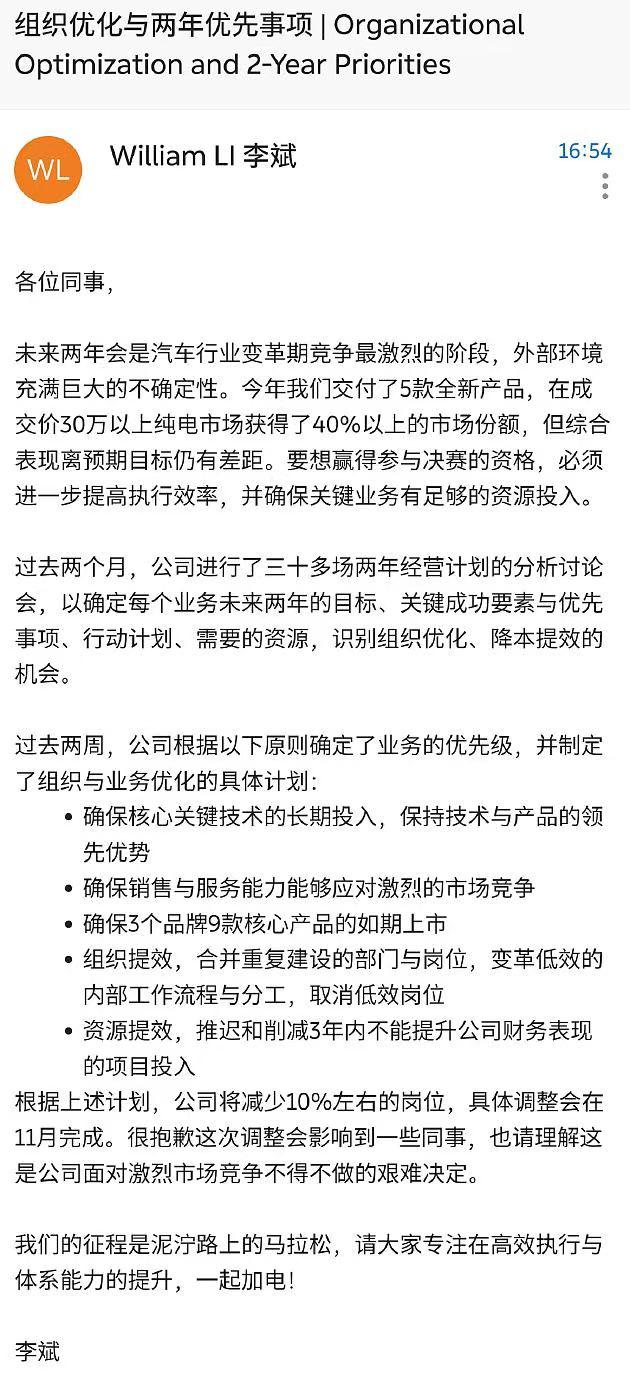 向上，内卷，出局、裁员……2023中国车市关键词