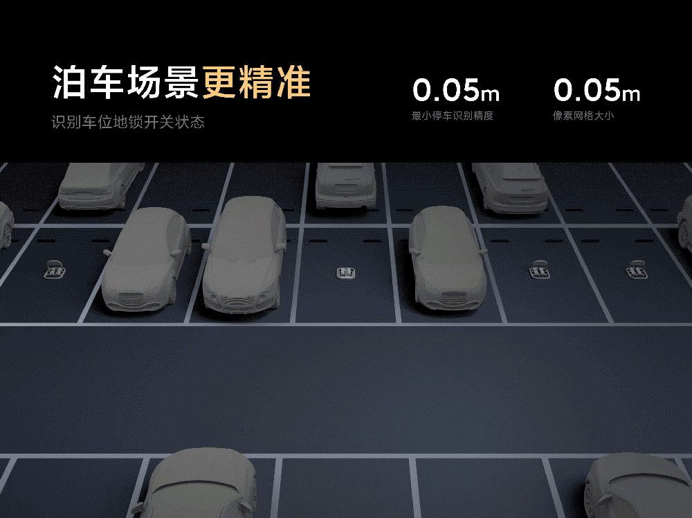 小米汽车智驾&智舱系统首次公布，14.9万都买不到？