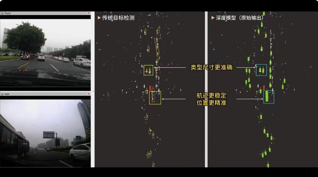 2023年终盘点｜4D毫米波成像雷达的风吹到哪了？