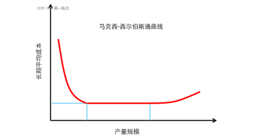 余承东的“超限战”：2024年华为能血洗理想吗？