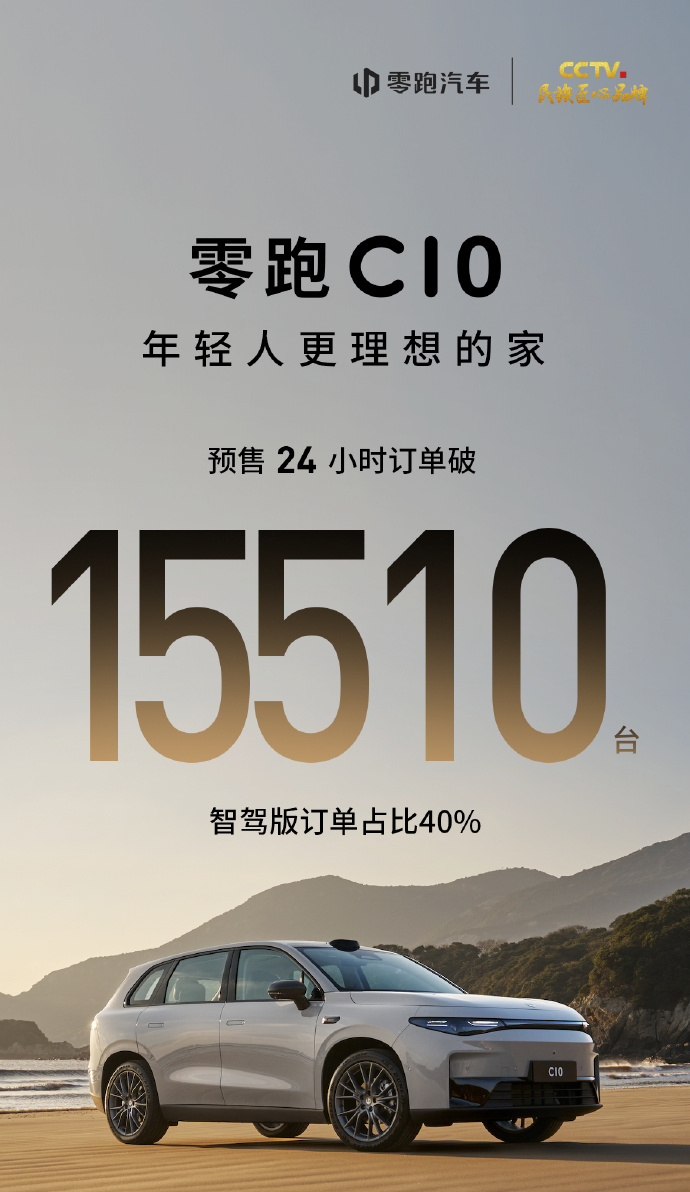 零跑C10预售24小时，订单破15510台