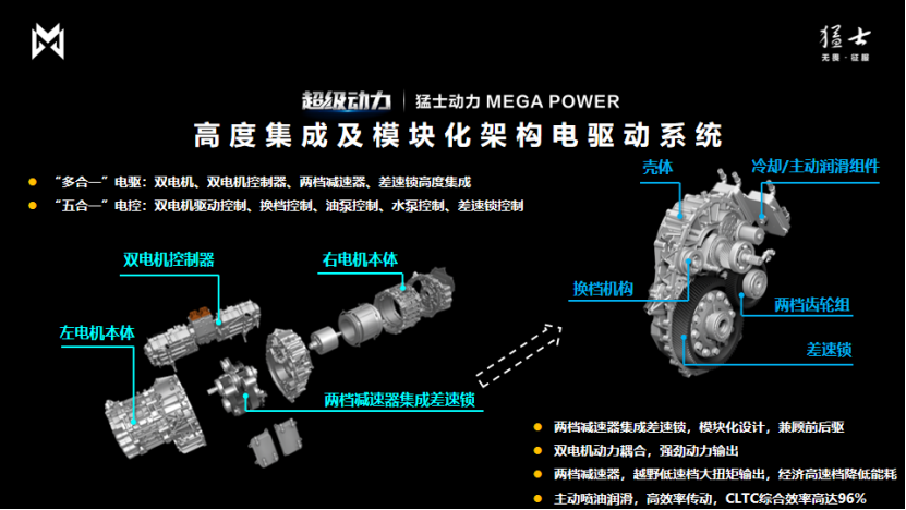 猛士917：军工品质，马力千匹，豪华电动硬派越野车