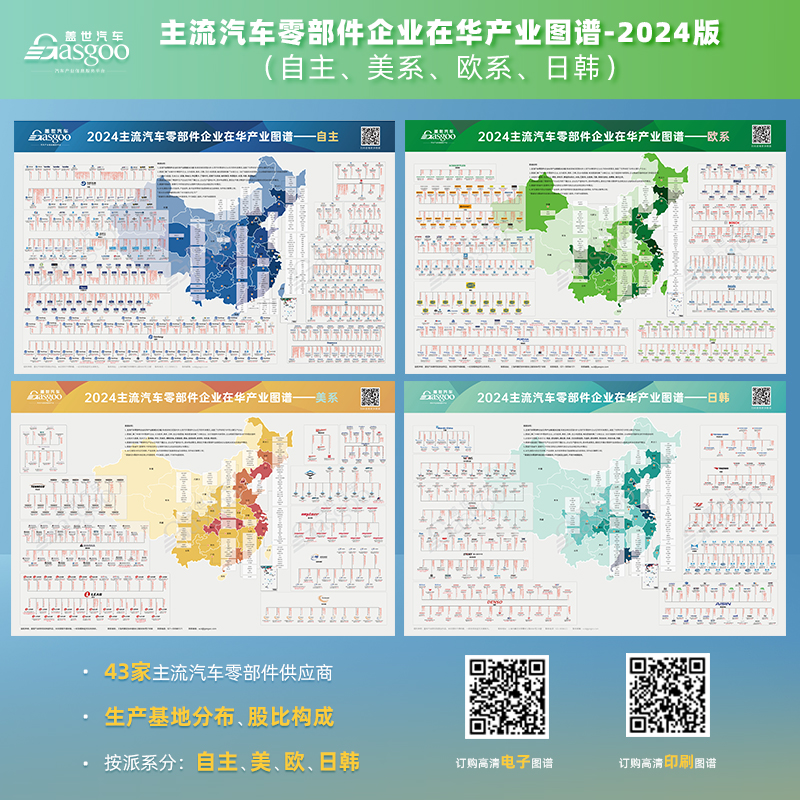 43家国际TOP汽车零部件供应商在华产业分布 | 2024供应链图谱系列