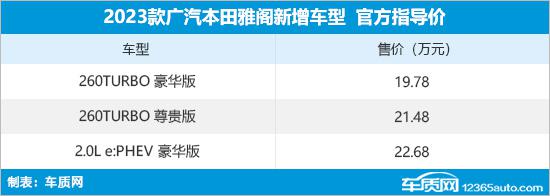 广汽本田雅阁新增车型上市 售19.78万元起