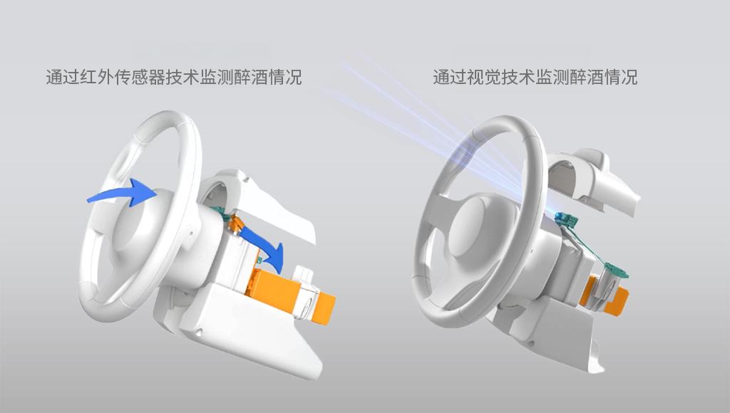 麦格纳：多元化战略布局，建立应对未来变革的护城河｜2023大事记