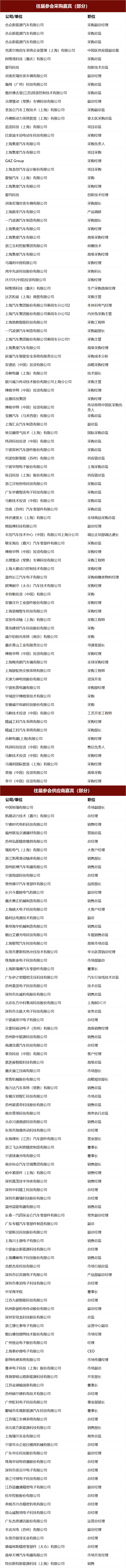 生产效率提高60%，苏州凯隆电子“车载激光雷达石墨导热泡棉自动化生产”项目确认申报年度优秀提质增效案例
