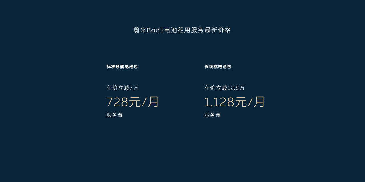 电池“老龄化”，是笔“大生意”