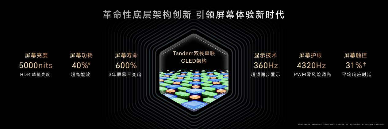 荣耀全新AI战略引领行业创新，荣耀Magic6系列旗舰新品发布