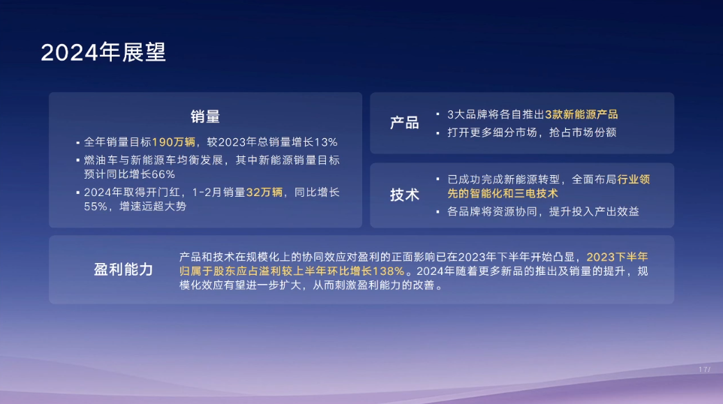 晓莺说：中国车企风云录｜野心家吉利