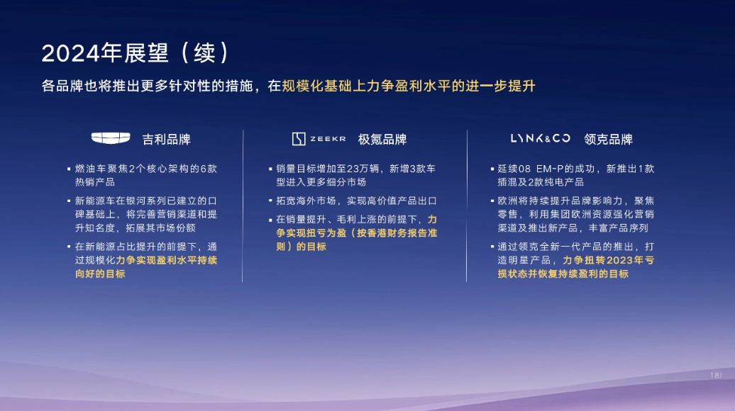 晓莺说：中国车企风云录｜野心家吉利