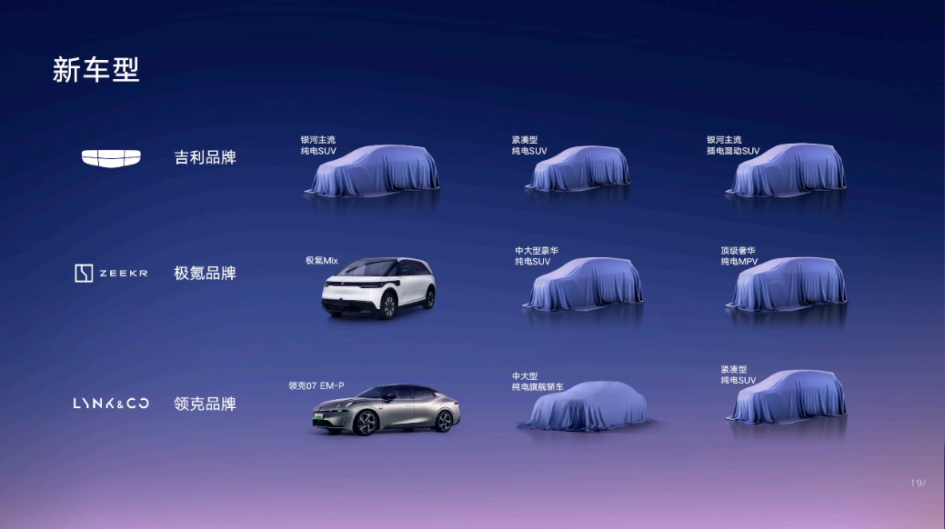 晓莺说：中国车企风云录｜野心家吉利