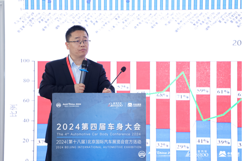 精彩开幕 | 2024第四届车身大会