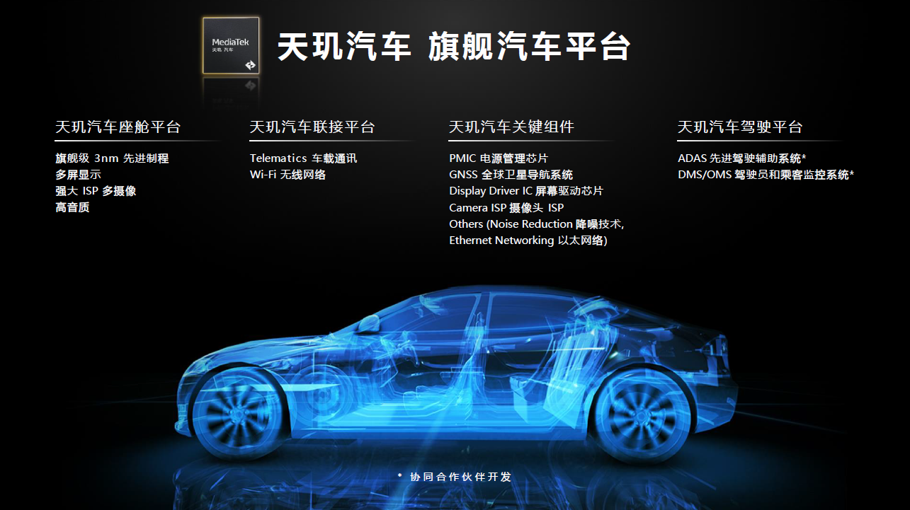 独家3纳米+端侧强AI，联发科打造汽车最强 “大脑”