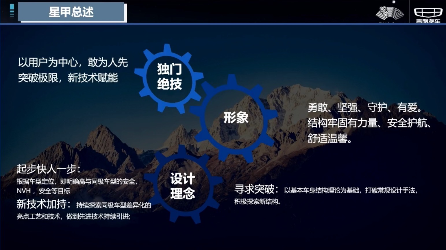 吉利汽车：星甲车身之银河E8