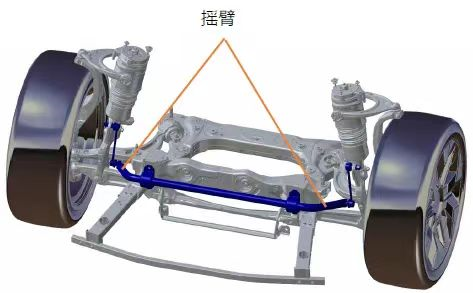 孔辉说悬架（三）：主动横向稳定杆