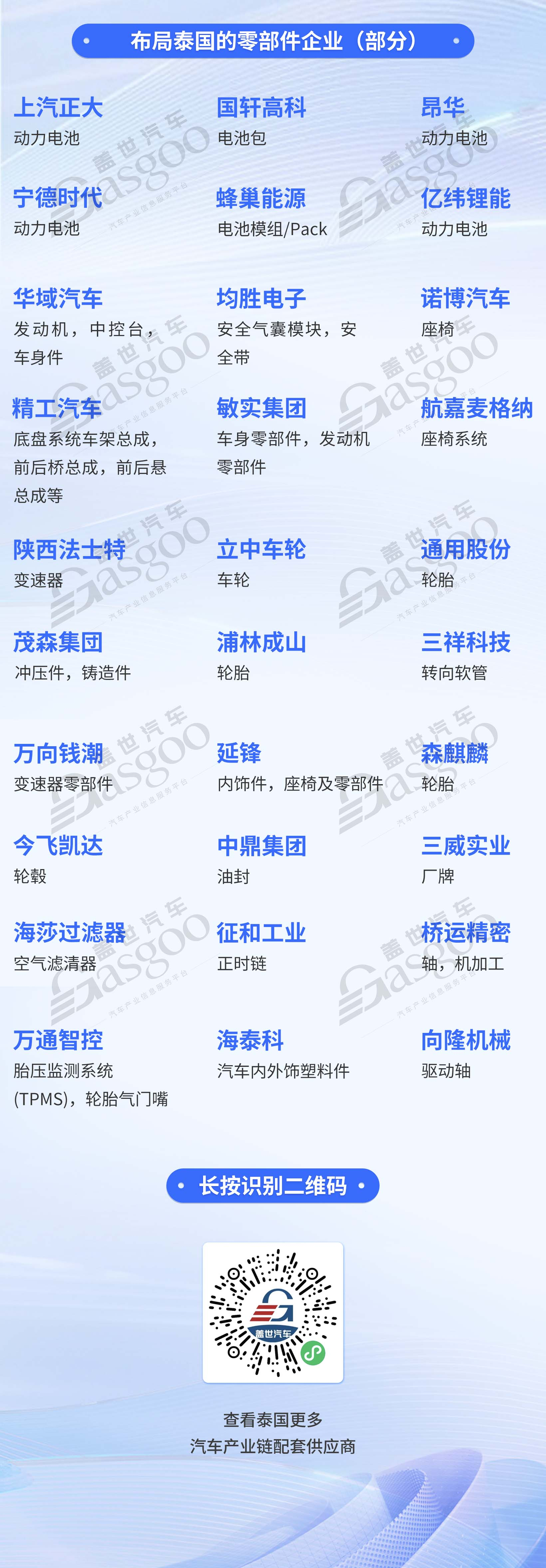 中国汽车产业链加速进入泰国：新能源市场潜力巨大，自主市占率近8成