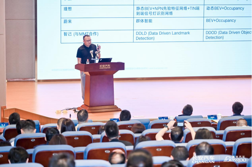 圆满召开 | 长安“创新驱动，数智未来”行业研讨会