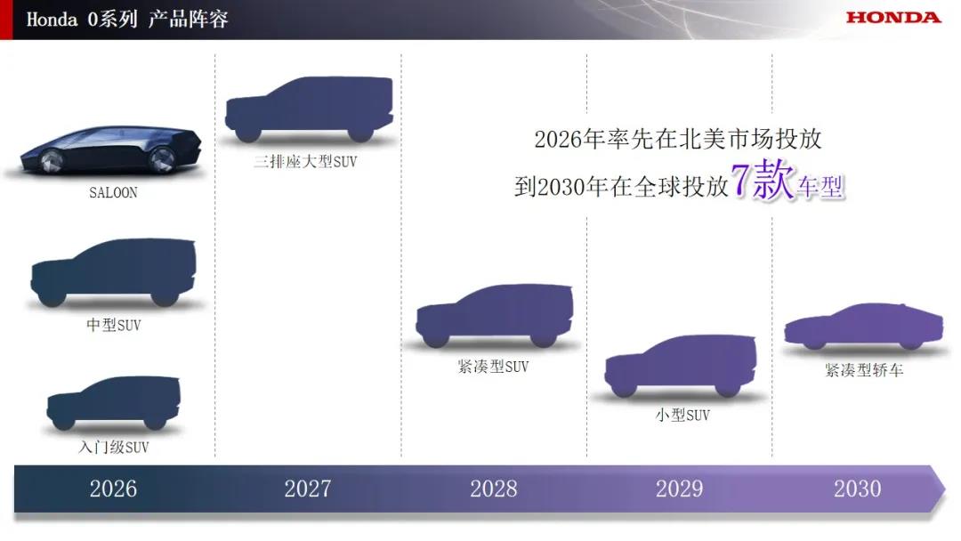 10万亿投资，又一“沉睡的巨头”要发力电动化？