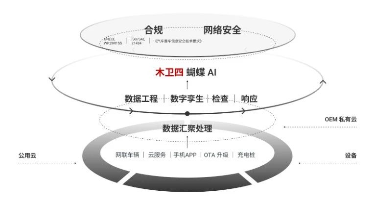 Seeds丨木卫四完成数千万元Pre-A轮融资