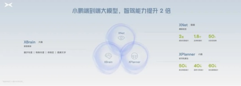 特斯拉FSD还没来，已经有人在阻击