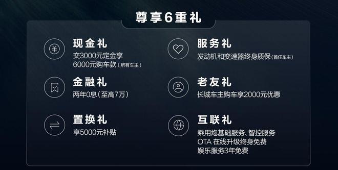 搭载2.4T柴油引擎/售12.68万起 2.4T长城炮正式上市
