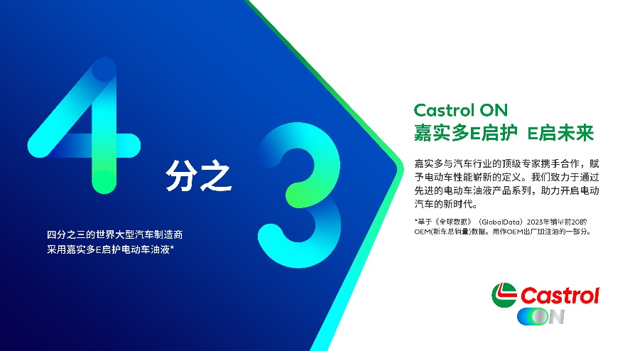 创新“嘉”速，E启未来 助力捷豹TCS 上海夺冠，嘉实多E启护持续创领前行