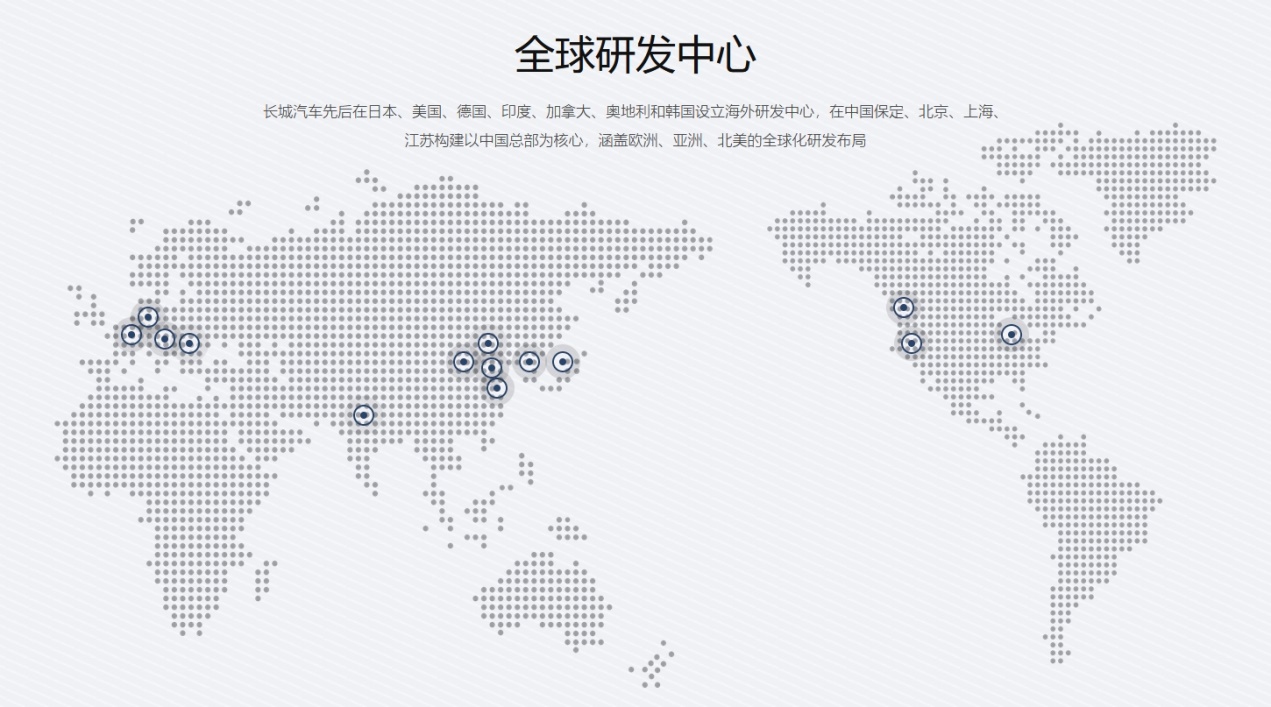 晓莺说：中国车企风云录｜孤勇者长城（下）