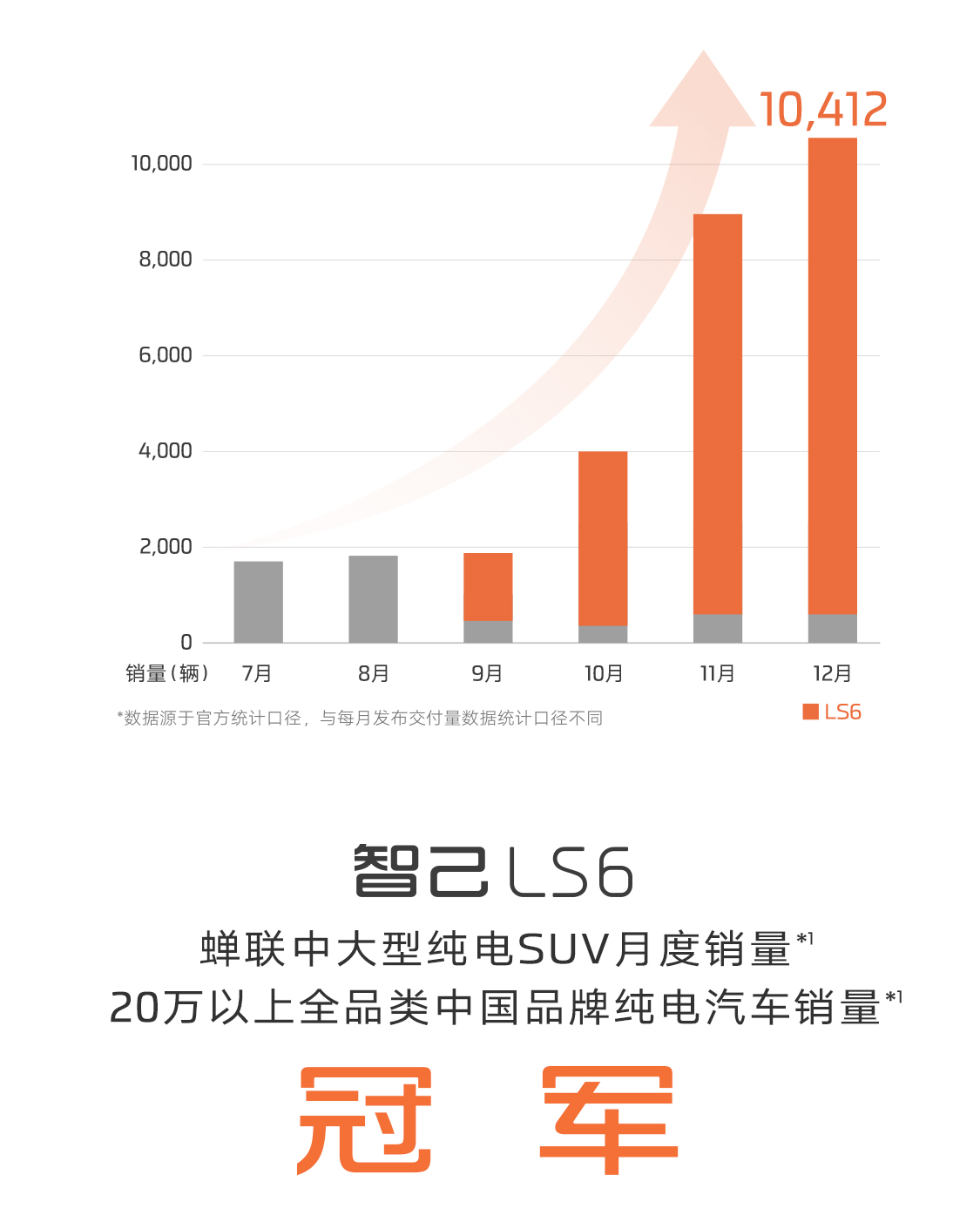 晓莺说：中国车企风云录｜航海家 上汽（上篇）