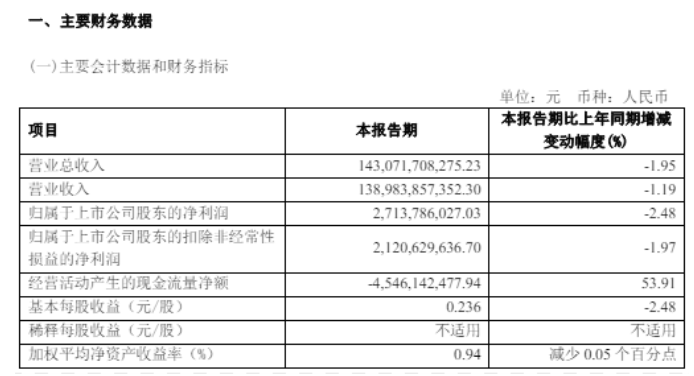 晓莺说：中国车企风云录｜航海家 上汽（下篇）