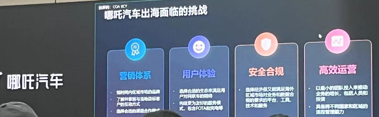 出海这盘棋怎么下？哪吒汽车找了一个好帮手
