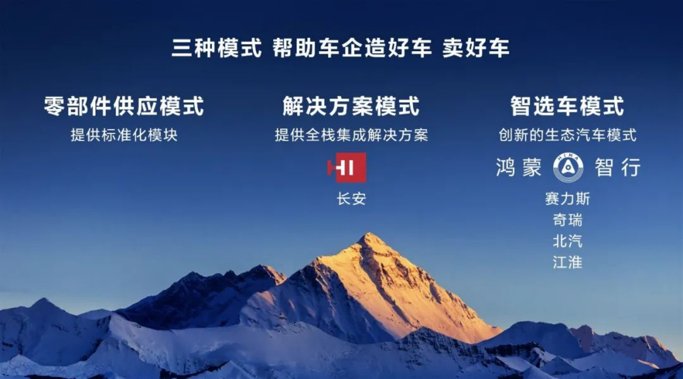 晓莺说：中国车企风云录｜进击的巨人：华为（上篇）