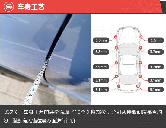 2024款上汽大众途观L Pro新车商品性评价