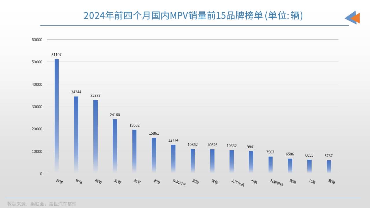 晓莺说：中国车企风云录｜逐梦者江汽集团（上篇）