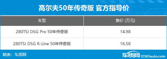 大众高尔夫50年传奇版上市 售14.98万起