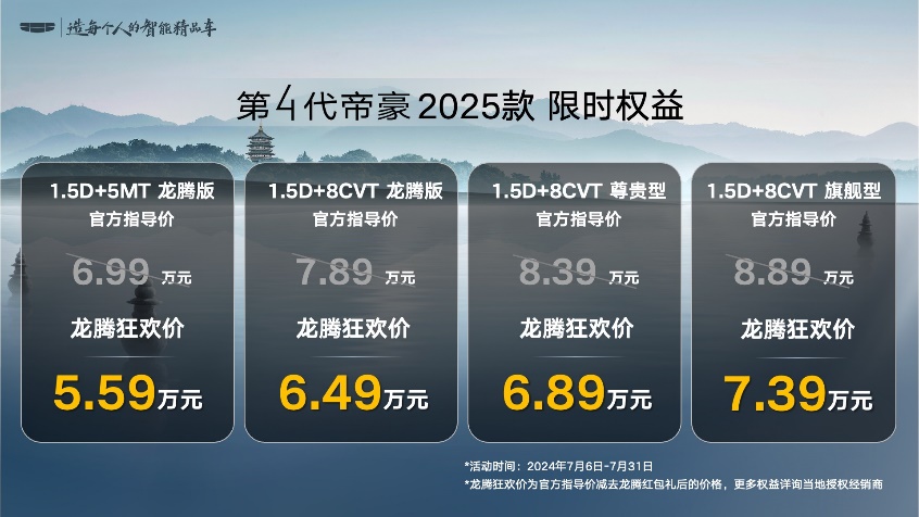 加量不加价，吉利第4代帝豪2025款换新上市