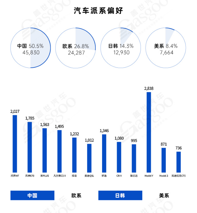 武汉引进新能源企业“换道”再出发 | 中国汽车产业新集群
