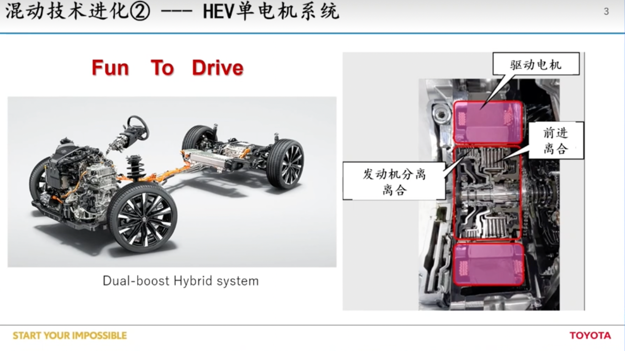 短期内，技术颠覆性降本无解？