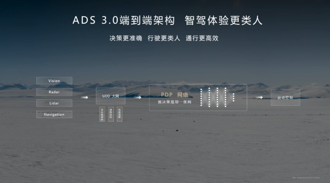 短期内，技术颠覆性降本无解？