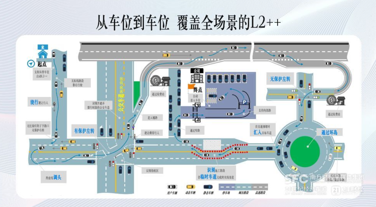 奔驰探路智能化：给钱、给人、放权