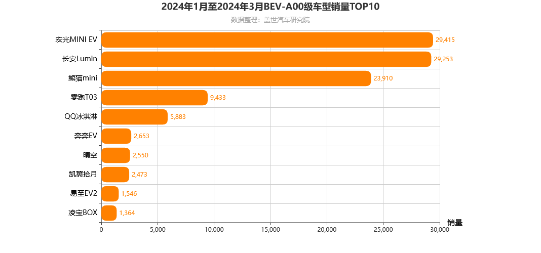 晓莺说：中国车企风云录丨破局者一汽（下篇）