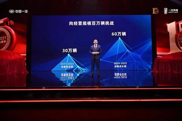 晓莺说：FAW: From China’s First Automaker to a Global Competitor (Part 2)