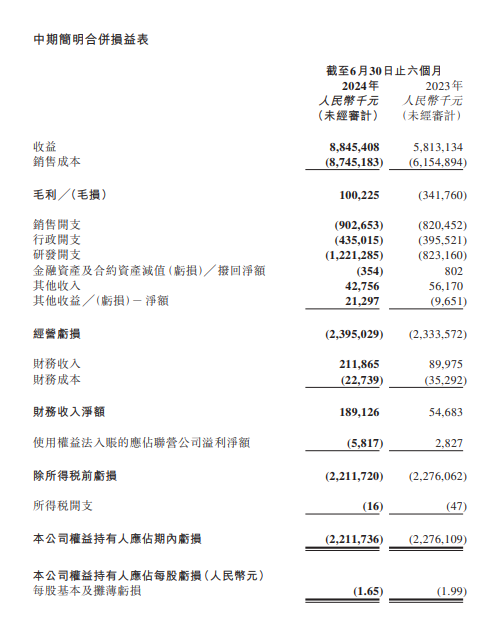 晓莺说：中国车企风云录｜追光者：零跑（下篇）